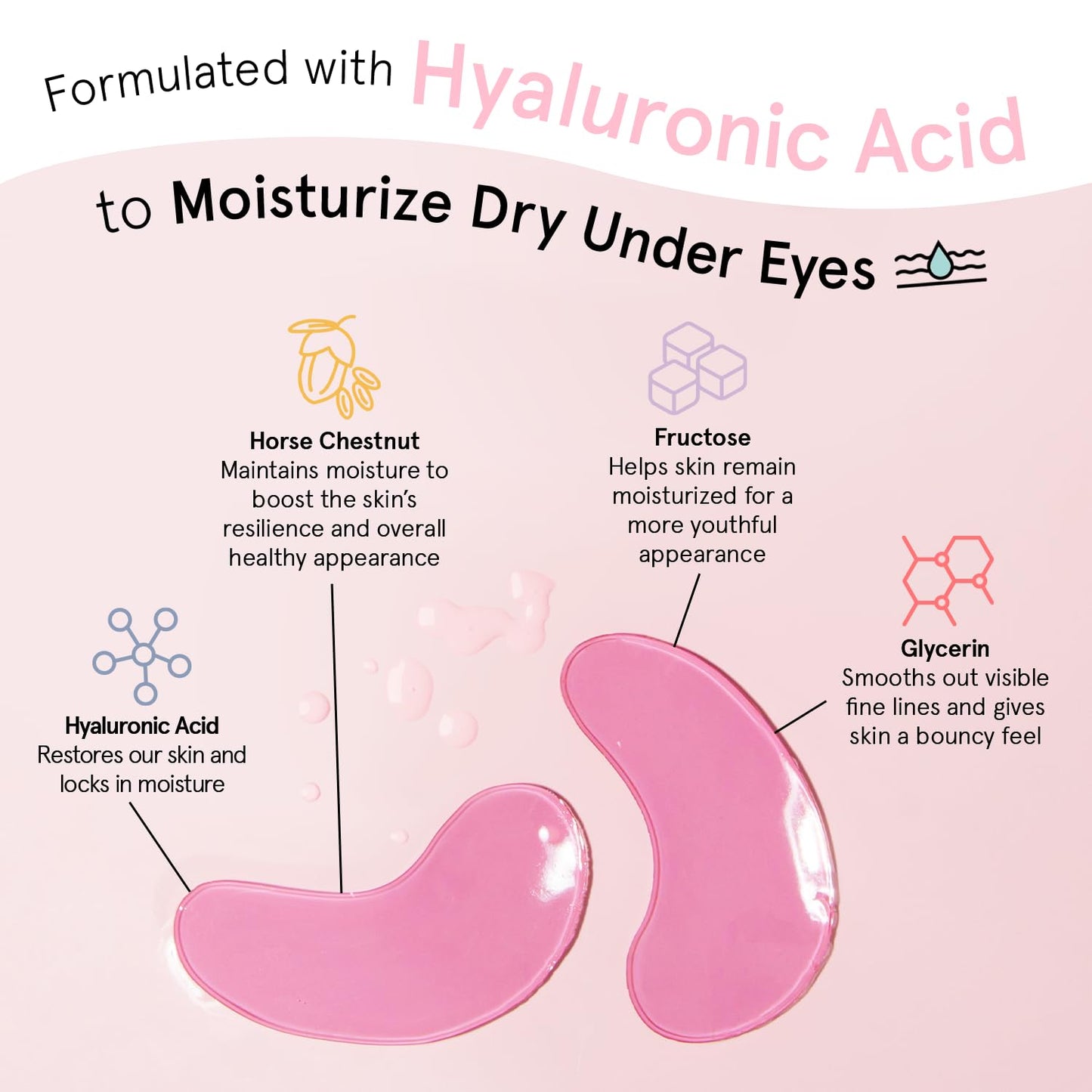 Award Winning Under Eye Mask