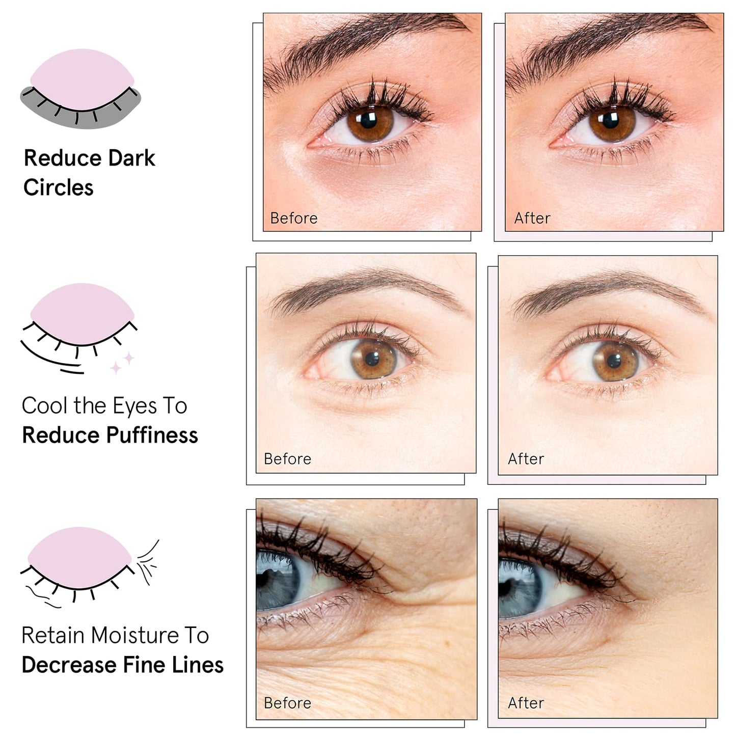 Award Winning Under Eye Mask