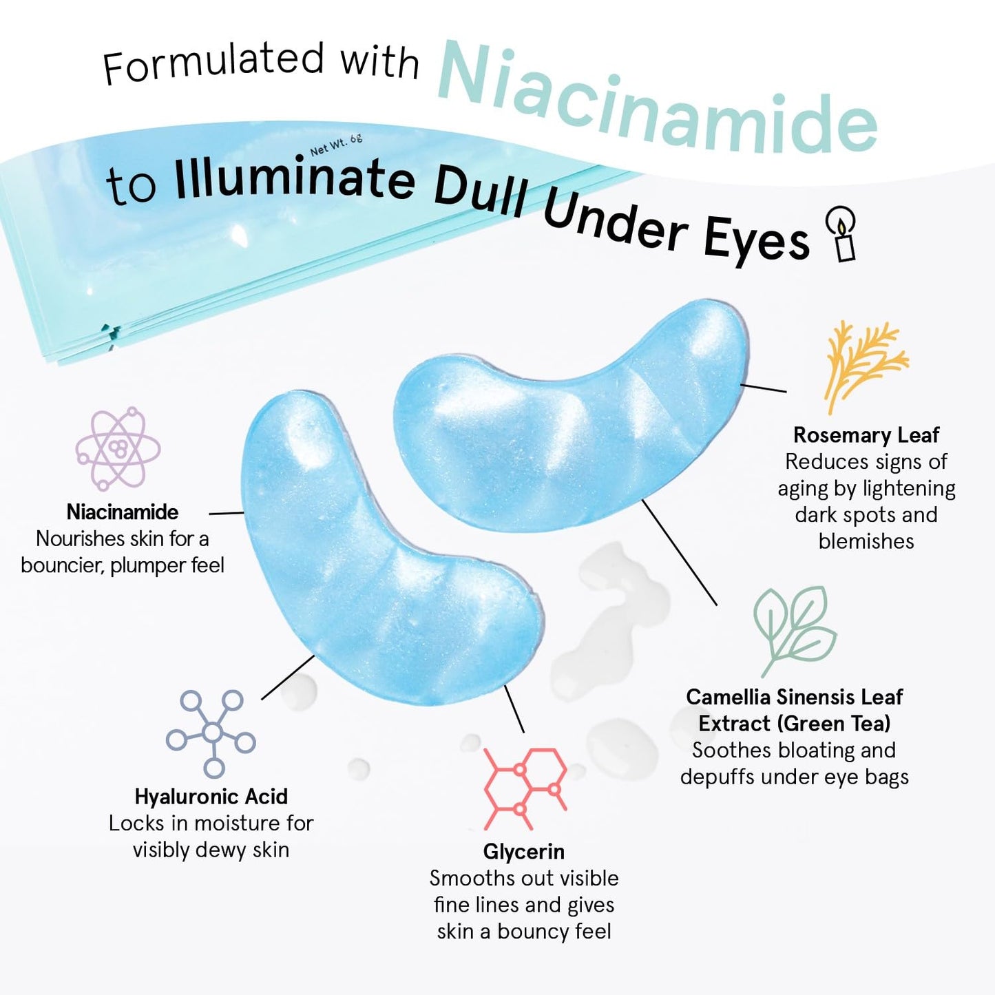 Award Winning Under Eye Mask